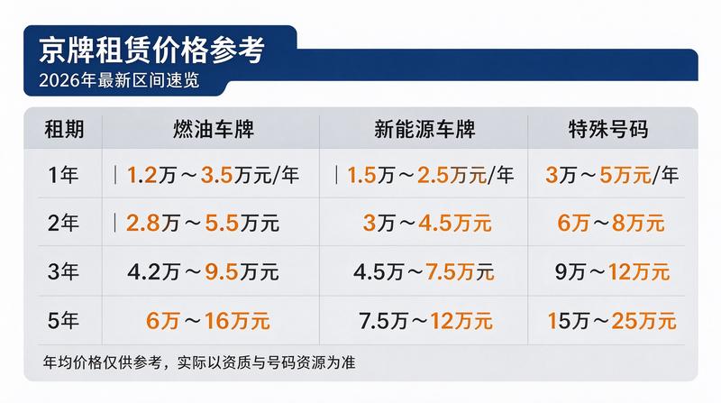 张伟